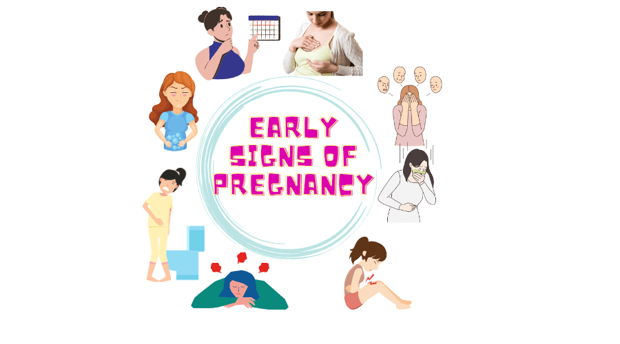 Am I Pregnant? Early Signs of Pregnancy & When to Test